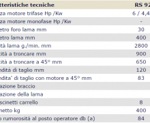 : STROMAB_RD16/09_z) Venduto (ARCHIVIO)