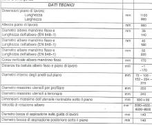 : SAC_TP17/11_z) Venduto (ARCHIVIO)