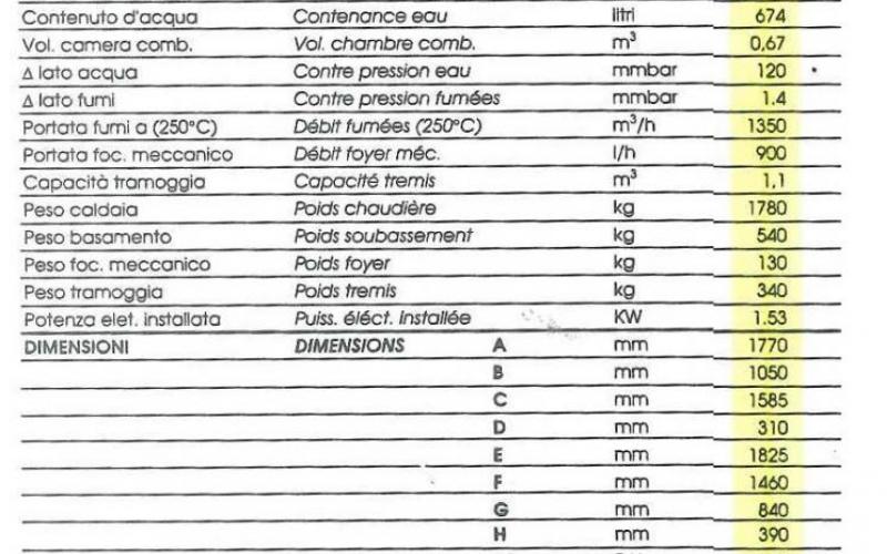 : FERROLI_CU17/01_z) Vendidos (ARCHIVO)