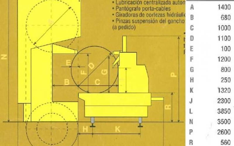 : ARTIGLIO_SGP19_Sierras de Troncos Completas