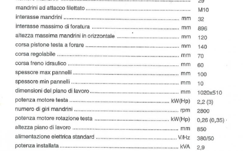 : SCM_FO20/11_Perceuses