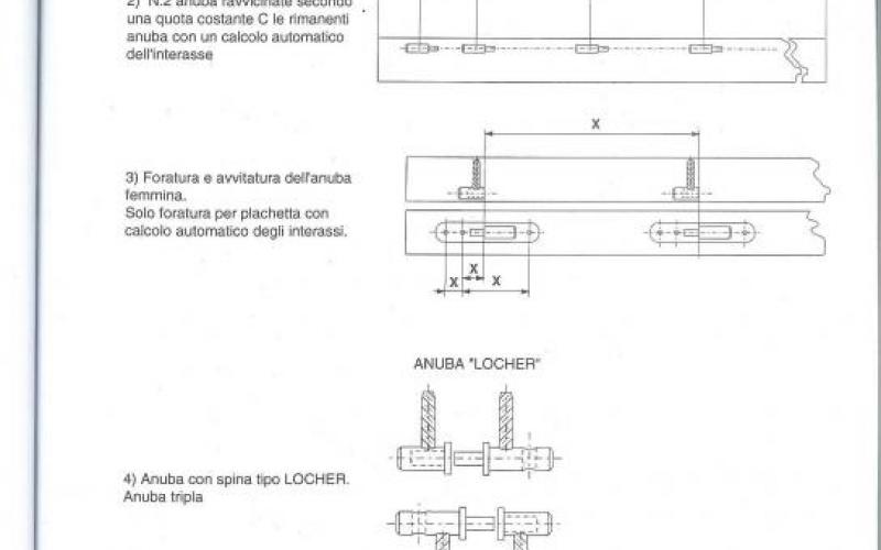 : MASTERWOOD _AN22/11_Boring Machines